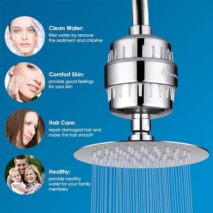 Filtered Shower Head for Clean Water and Healthy Skin & Hair
