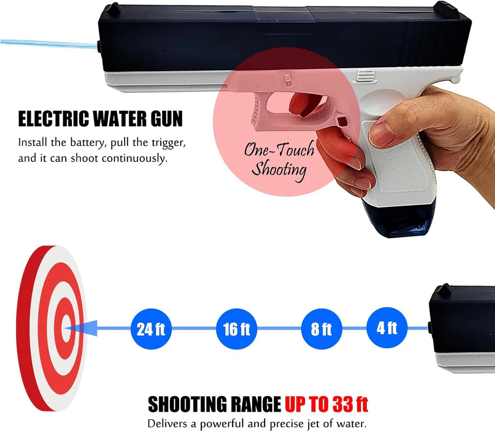 Electric Water Gun with One-Touch Continuous Shooting