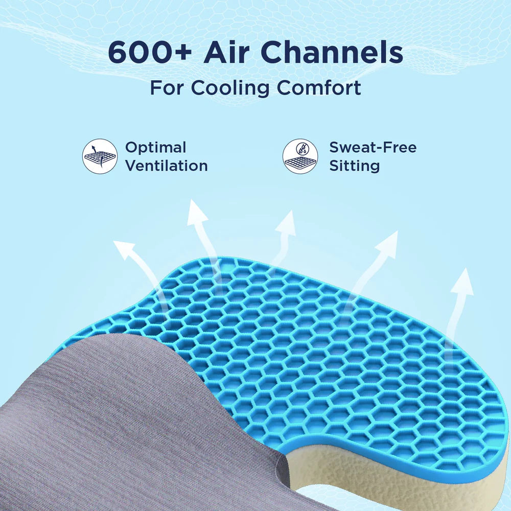 Sit Pain-Free, Every Day with Targeted Support