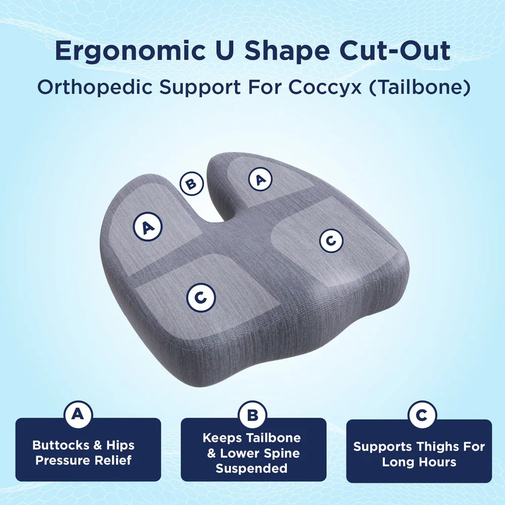 Sit Pain-Free, Every Day with Targeted Support