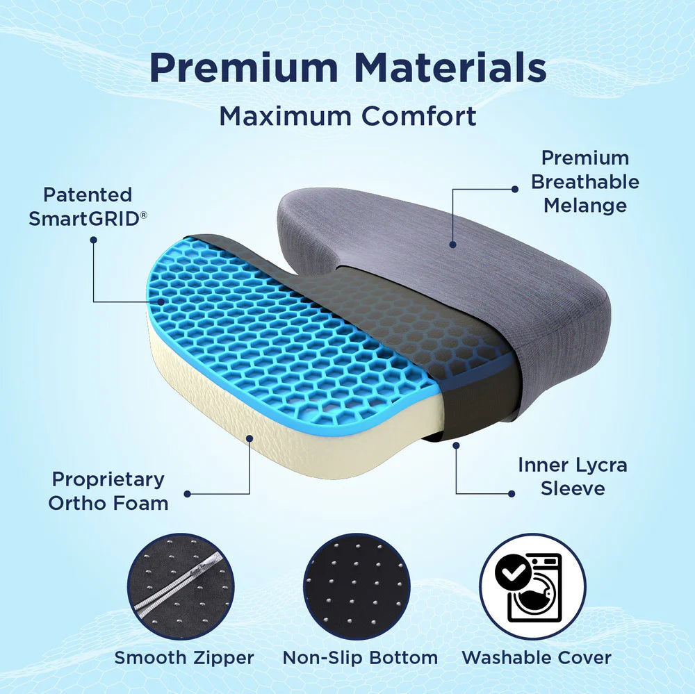 Sit Pain-Free, Every Day with Targeted Support