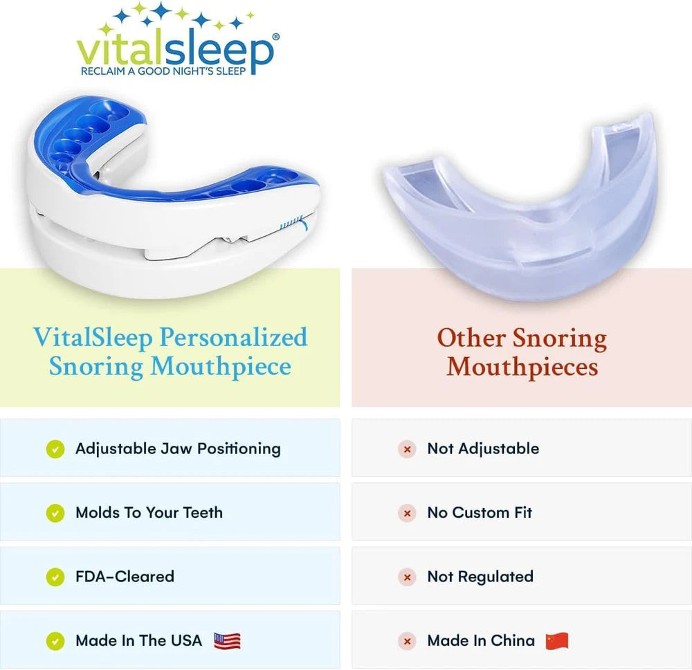 VitalSleep Personalized Anti-Snoring Mouthpiece