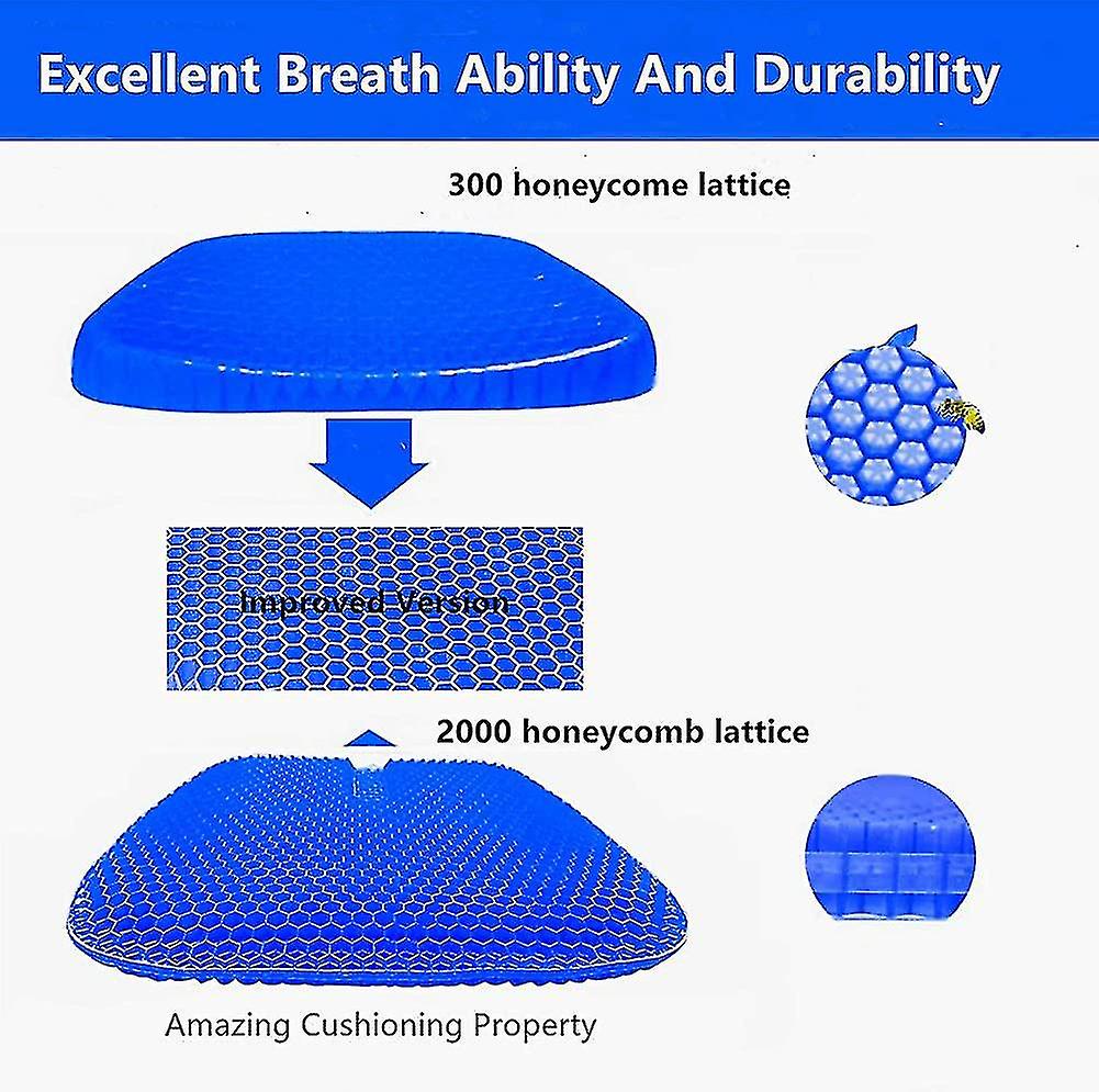 Honeycomb Gel Seat Cushion – Pressure Relief Cooling Chair Pad