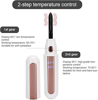Heated Eyelash Curler with Digital Display